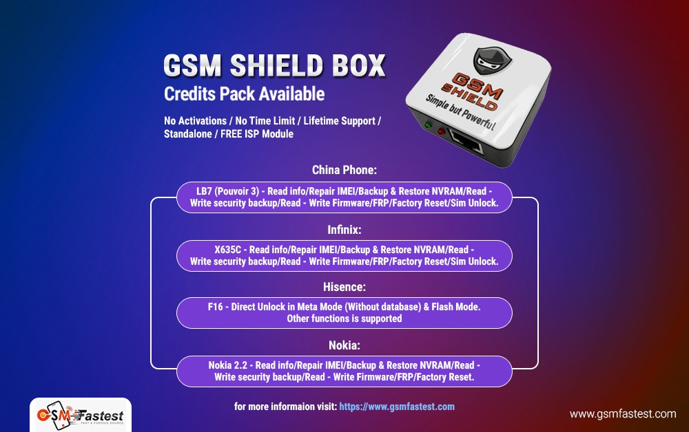 Gsm Shield Box Credits